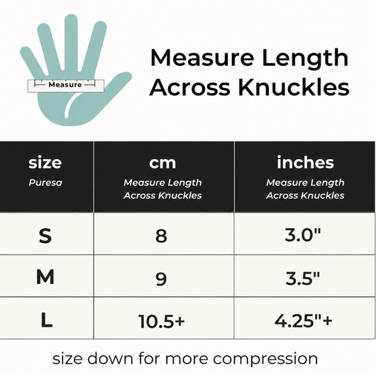 Puresa Recovery Compression Gloves — For Hands That Have Earned the Rest